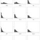 Illustration for article titled Statistician Unpacks Forthcoming Game of Thrones Novel Using Bayesian Models
